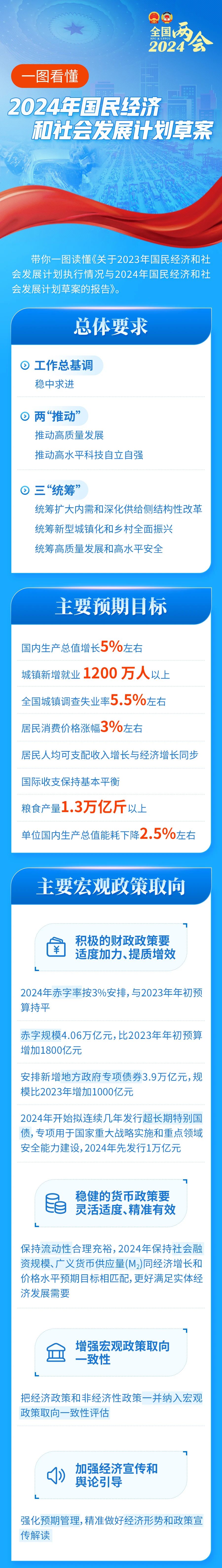 微信图片_20240314102650.jpg